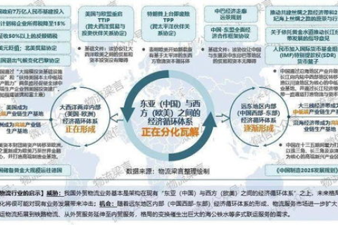 创投浪潮下的创业数据洞察，趋势、挑战与机遇并存