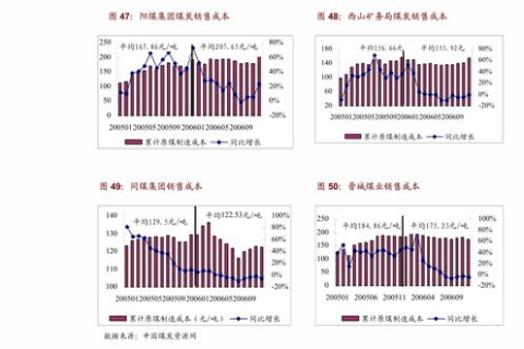 巨盈数据，剖析其服务、优势及在行业内的表现