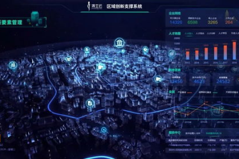 战网科技，塑造数字时代的新边疆