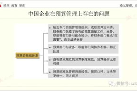 任意100个子域名解析有必要吗？