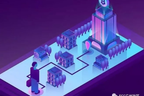 论坛型虚拟主机，构建高效在线社区的基石