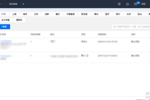 从零到一，我的网站搭建之旅与FTP工具的应用