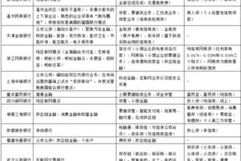 探索满洪网络，独特价值与服务优势剖析