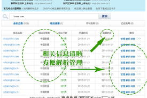 武汉买一个域名加一个空间多少钱？详解域名和空间购买流程及费用