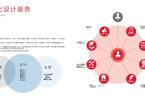 探寻七禧网络，可靠性与用户体验并重的新时代先驱