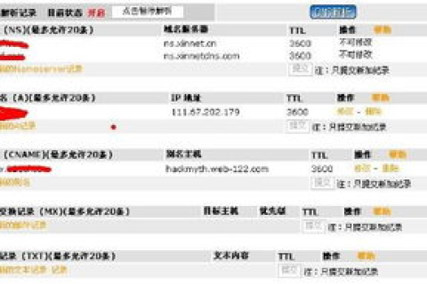 一台主机可能有几个域名，解析与探讨