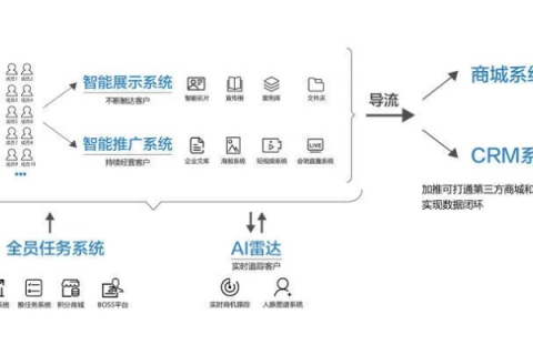 站群服务器优化，解锁无限可能的数字营销新纪元