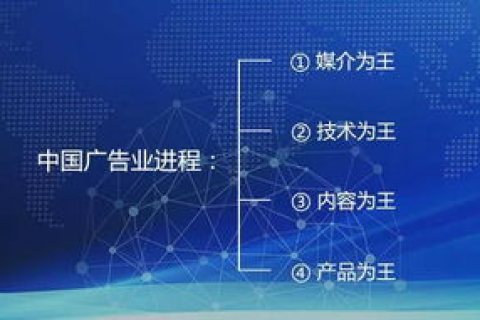 正视科技力量，366网络科技的崛起与发展探析