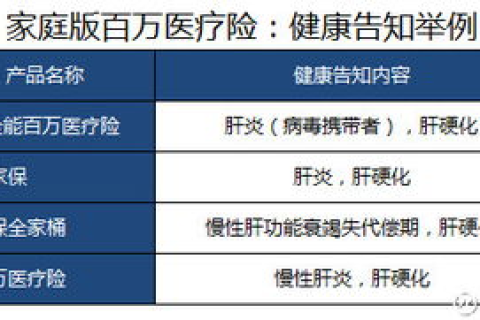 劳保劳合租网深度评估，便捷性、成本与安全性是否值得推荐？