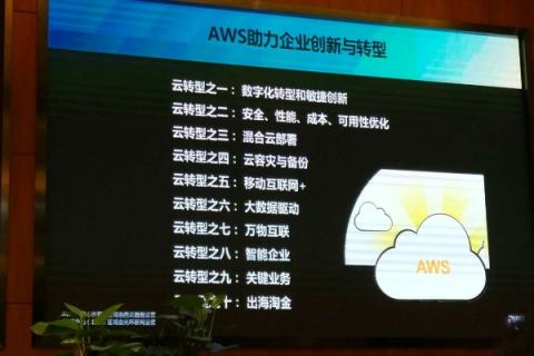 依蓝云，探究云端背后的奥秘与技术发展脉搏