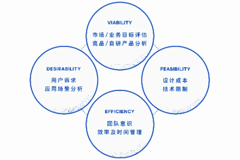 探索美特互联，技术创新、用户体验与市场前景的综合评估