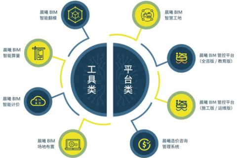百新网络，引领行业变革的数字化转型先锋