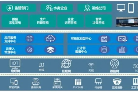 信达国际，多维度透视其业务、服务与市场影响
