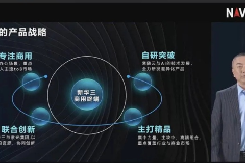 鞍海互联，时代的先行者，数字化转型的领军者