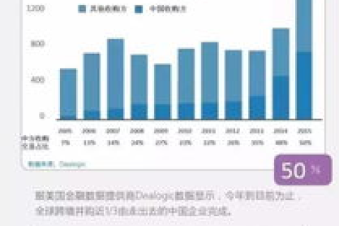 鼎峰互联全面测评，在数字化浪潮中的表现与未来展望