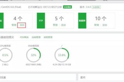 百度把我的不带www的域名认成主域名了，带www的已经排不上名了