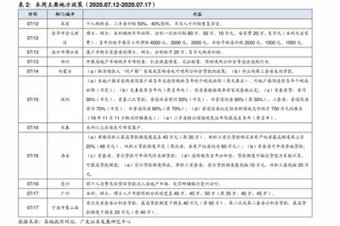新手想学习投资域名，从零开始的指南