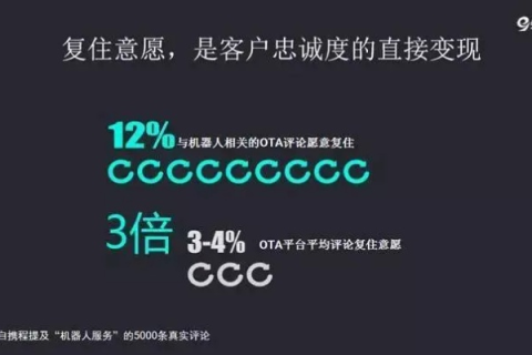 双剑数据，解锁数据时代的速度与激情