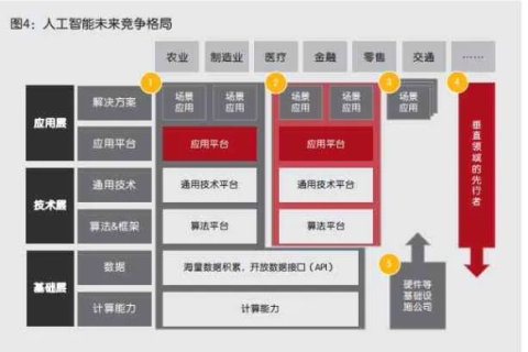技术创新引领，红黑互联如何重塑未来数字服务版图
