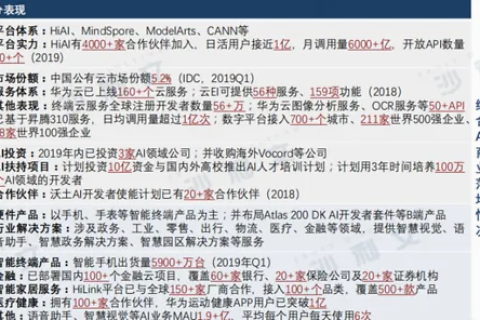 深度剖析，今立达网络—技术、服务、发展与前景全览