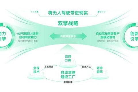 探索国际商务网的无限可能，提升全球贸易连接与合作的深度与广度