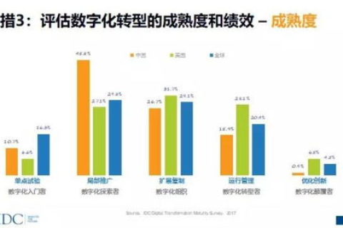 财旺521数据中心，全方位解析与评估
