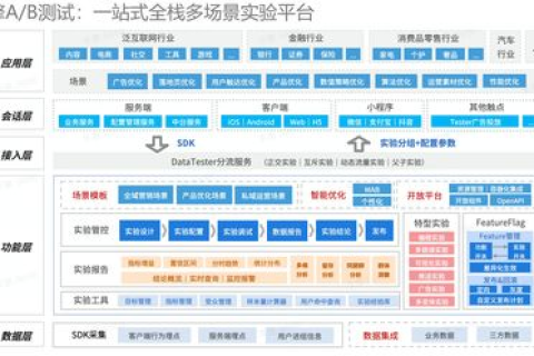宽带域名解析，深度解析与实际应用