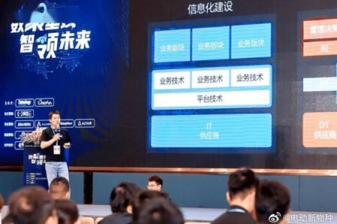 方迪互联，技术赋能，引领数字营销新纪元