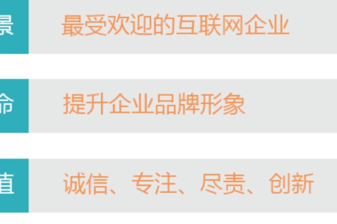 福升网络，打造高品质互联网服务的领跑者