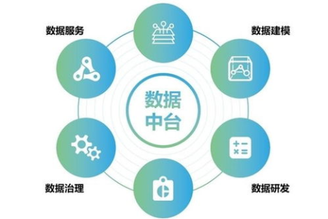 优度互联，重塑数字化时代的企业沟通与合作模式