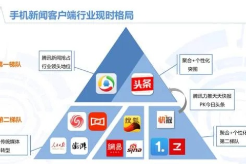 滇讯互联，重塑地方媒体格局的互联网创新者