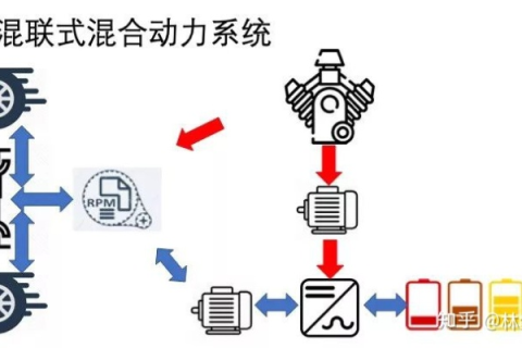 动力主机，性能、效率与可持续性的全面解析