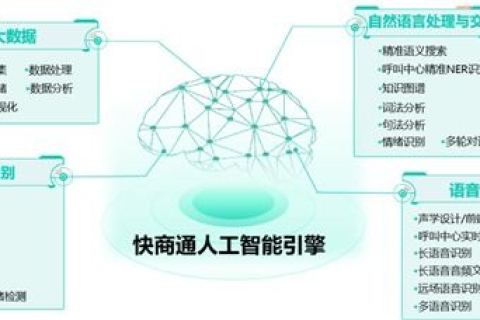 华美数据的魅力，探索高效稳定的数据分析解决方案