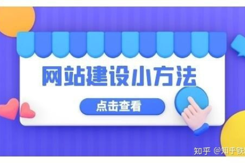 一个网络域名和租服务器一年要多少钱？