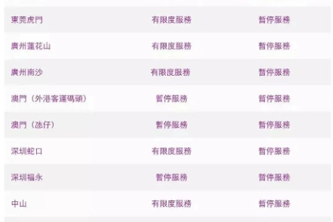 探索数字疆域，临时域名的选择与非备案香港空间的便捷