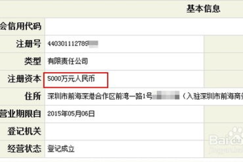 申请网站域名需要什么资料？请人做网站提供了这些资料安全吗？