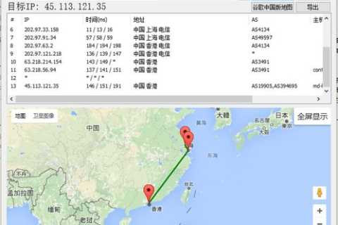 Bluehost虚拟主机，美国主机在国内访问速度究竟如何？
