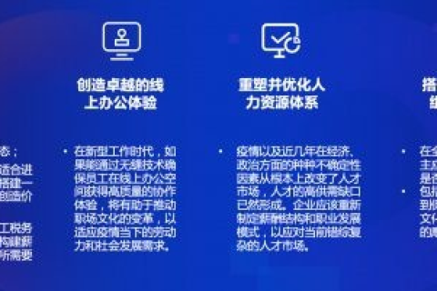 盈科网络，重塑数字时代的企业竞争力