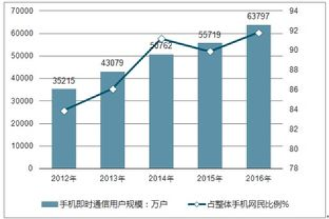 延边IDC数据中心，卓越运营与未来趋势的深度剖析