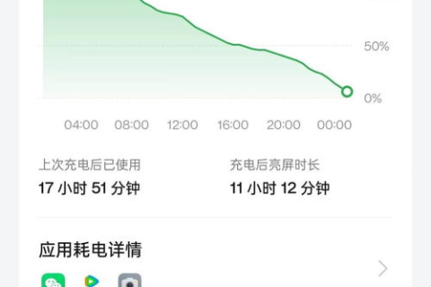 探索便宜数据的另一面，质量与价值的平衡之选