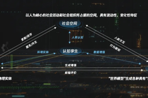 浩飞数据，洞悉数字时代的全新视角