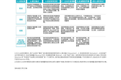 合并两个网站，从独立域名到统一平台的全面指南