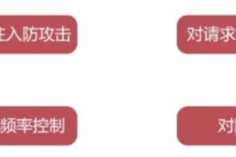 深度剖析，IXWebHosting—性价比之选与用户体验双重验证
