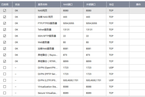 内网用域名可以访问，外网域名却看不了，解析与解决方案