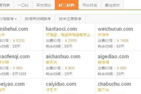 爱名网注册域名都需要什么