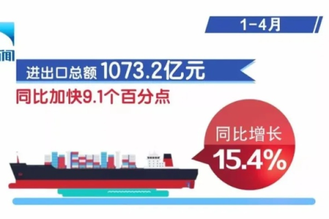 湖北经济复兴，数据背后的新生力量