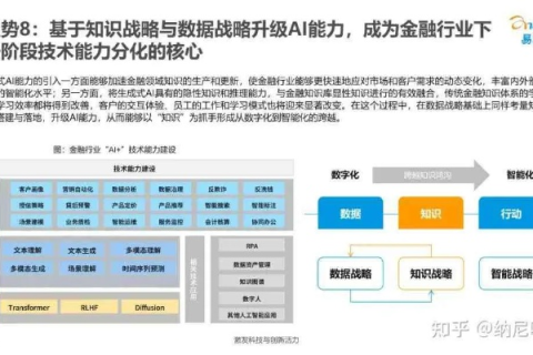 透视海拓腾信网络，探索其优势、挑战与未来发展之路