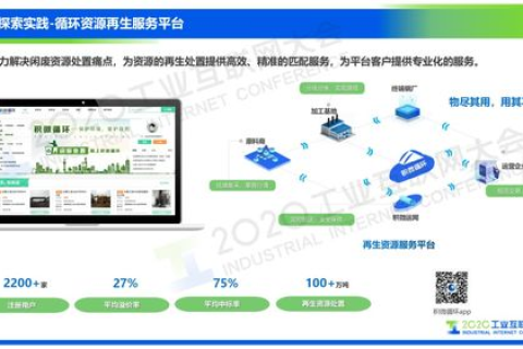 全面迁移，将公司网站内容无缝过渡到新域名的策略与步骤