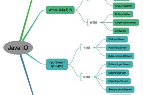 品潮数据的魅力，详解其优势与应用场景