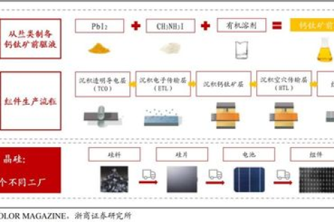 万网M3型虚拟主机网站空间全面评测，性能、性价比与用户体验的深度剖析